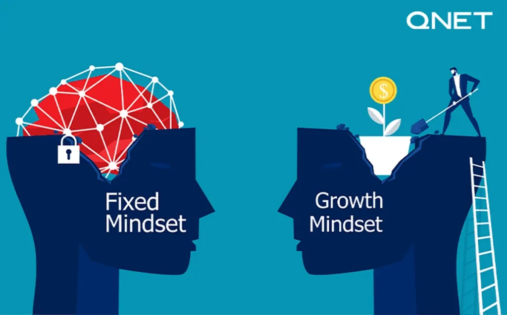 QNET Mindset